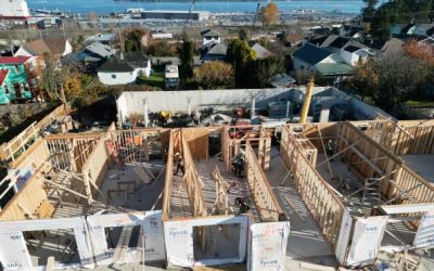 Lumina’s 2024 Construction Update: